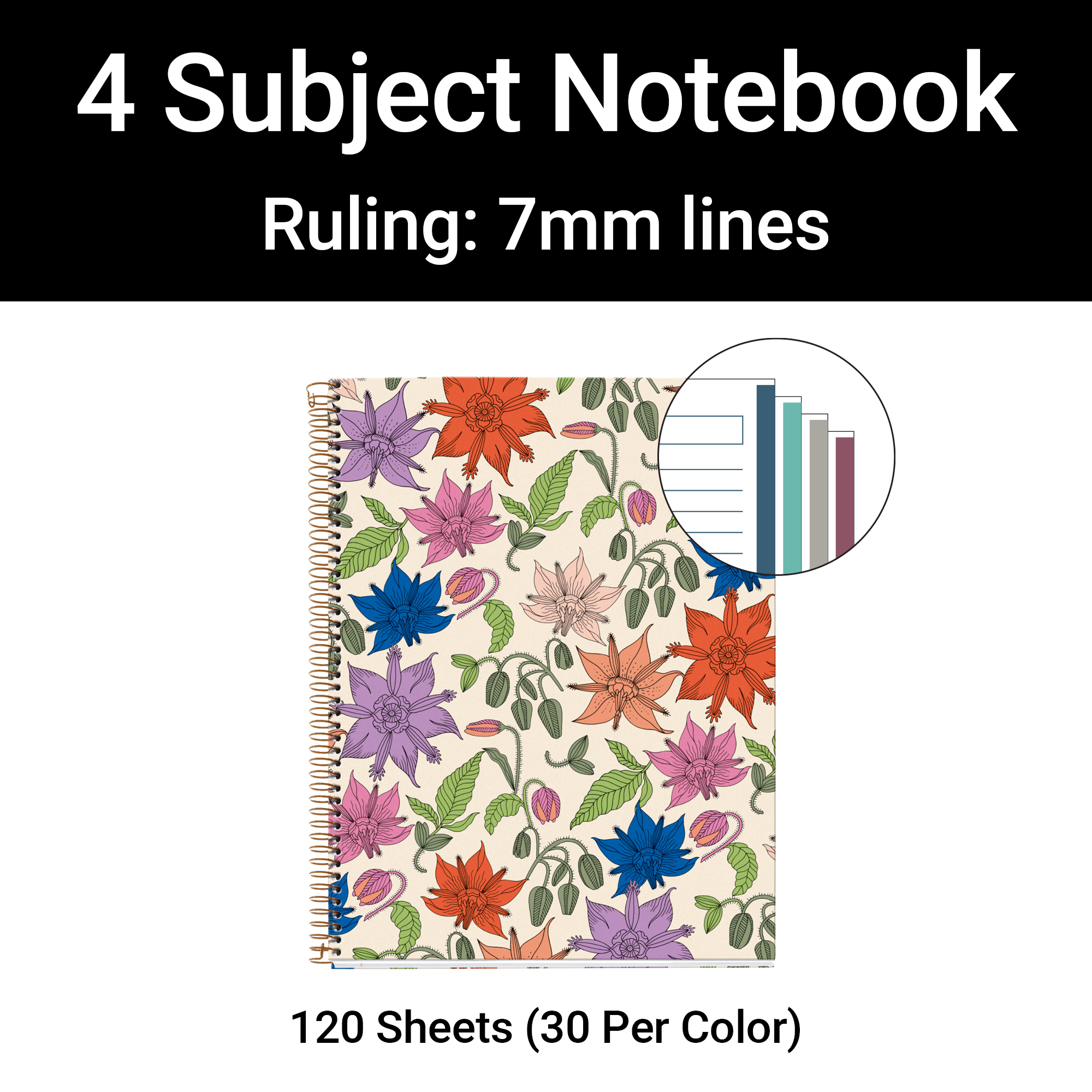 M® MiquelRius Lined 4 Subject Notebook, 11" x 8.5", Cardboard Cover - Vintage Lily